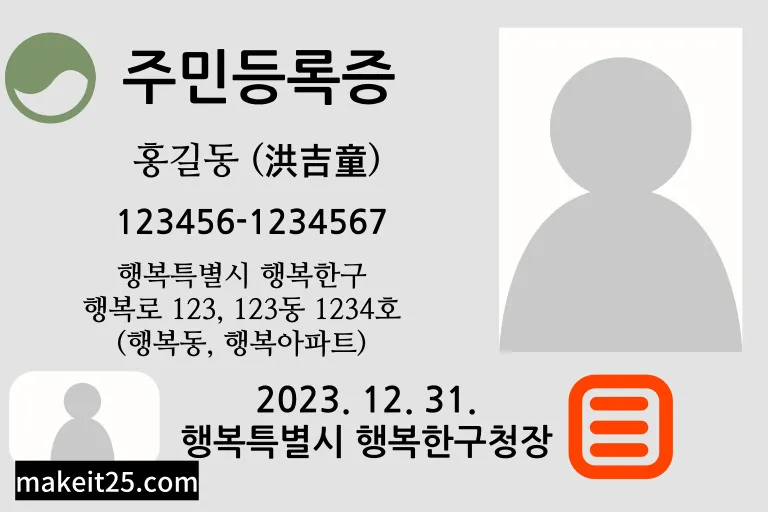 주민번호 뒷자리 의미와 출생지역 코드 알아보기