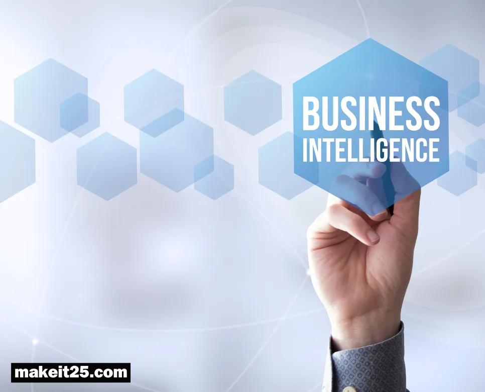 BI 뜻, PO 뜻, CPC 뜻: 비즈니스 성공을 위한 3가지 키워드